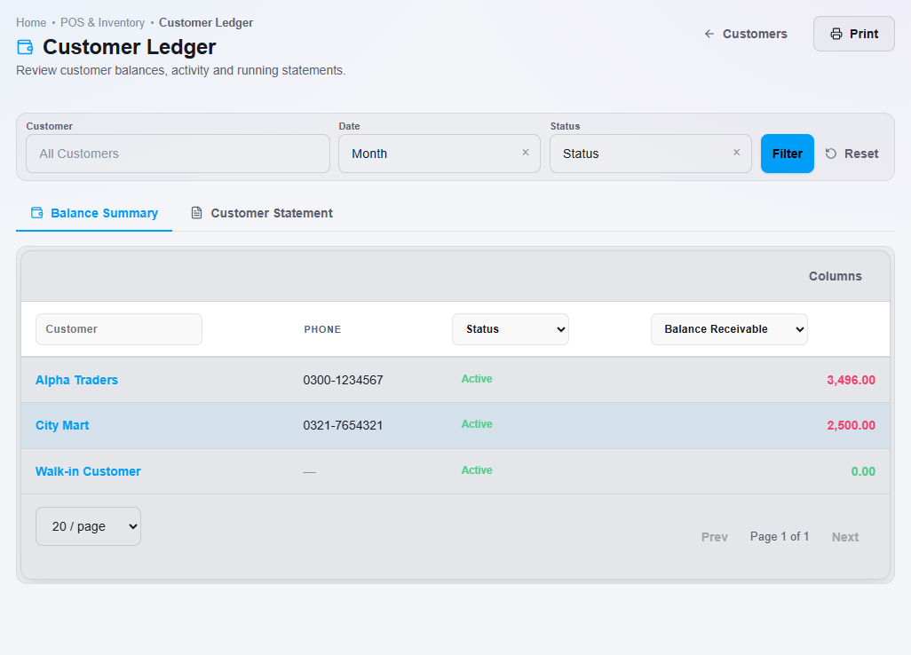 The Customer Ledger