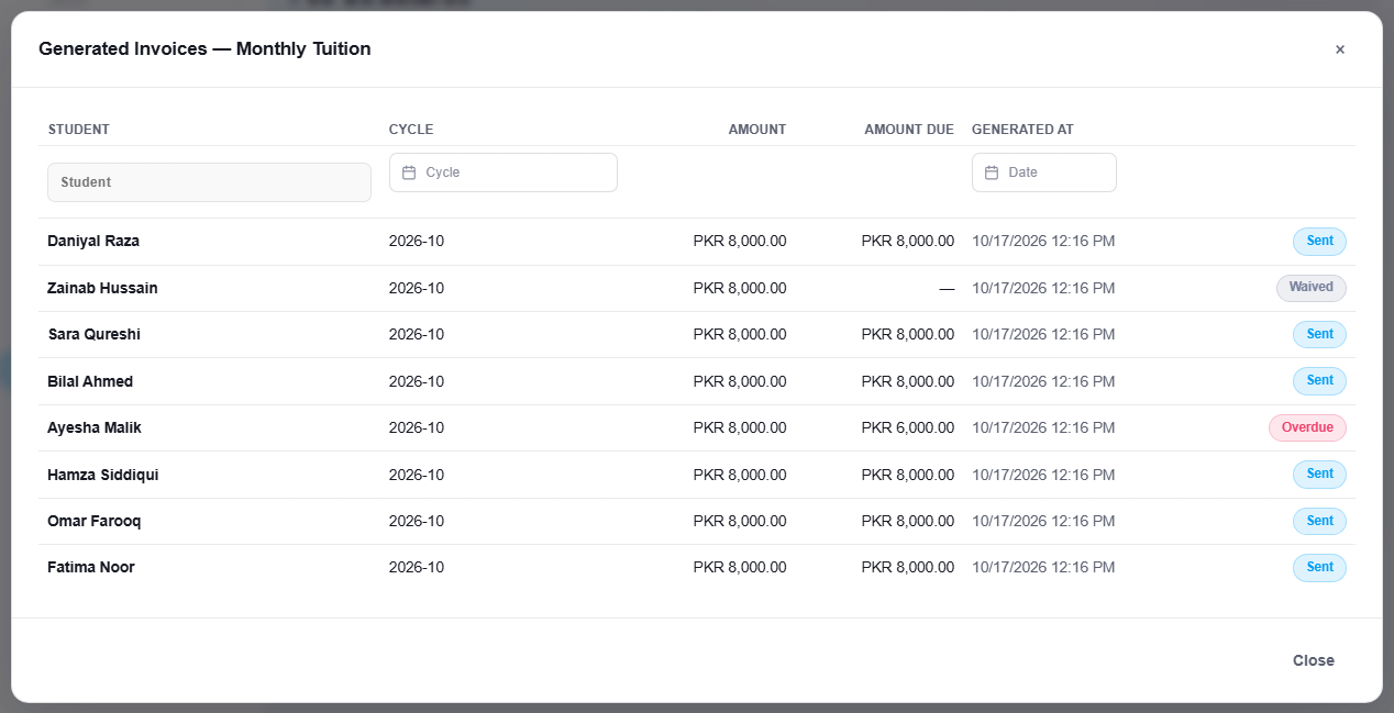 Generated invoices