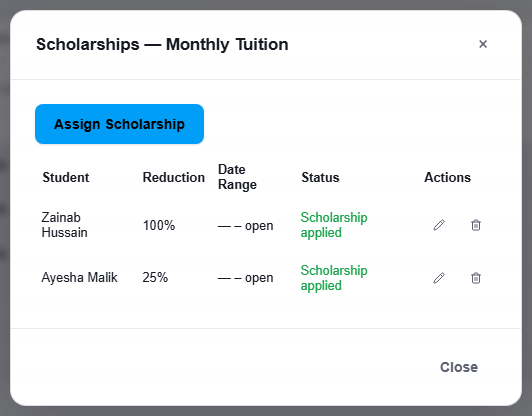 Scholarships on a Fee Structure